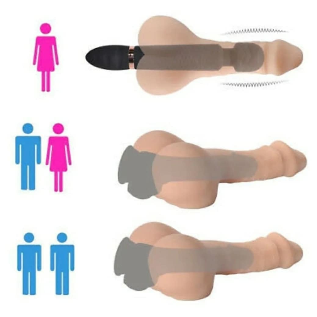 Consolador masturbador Bigger man - Imagen 2