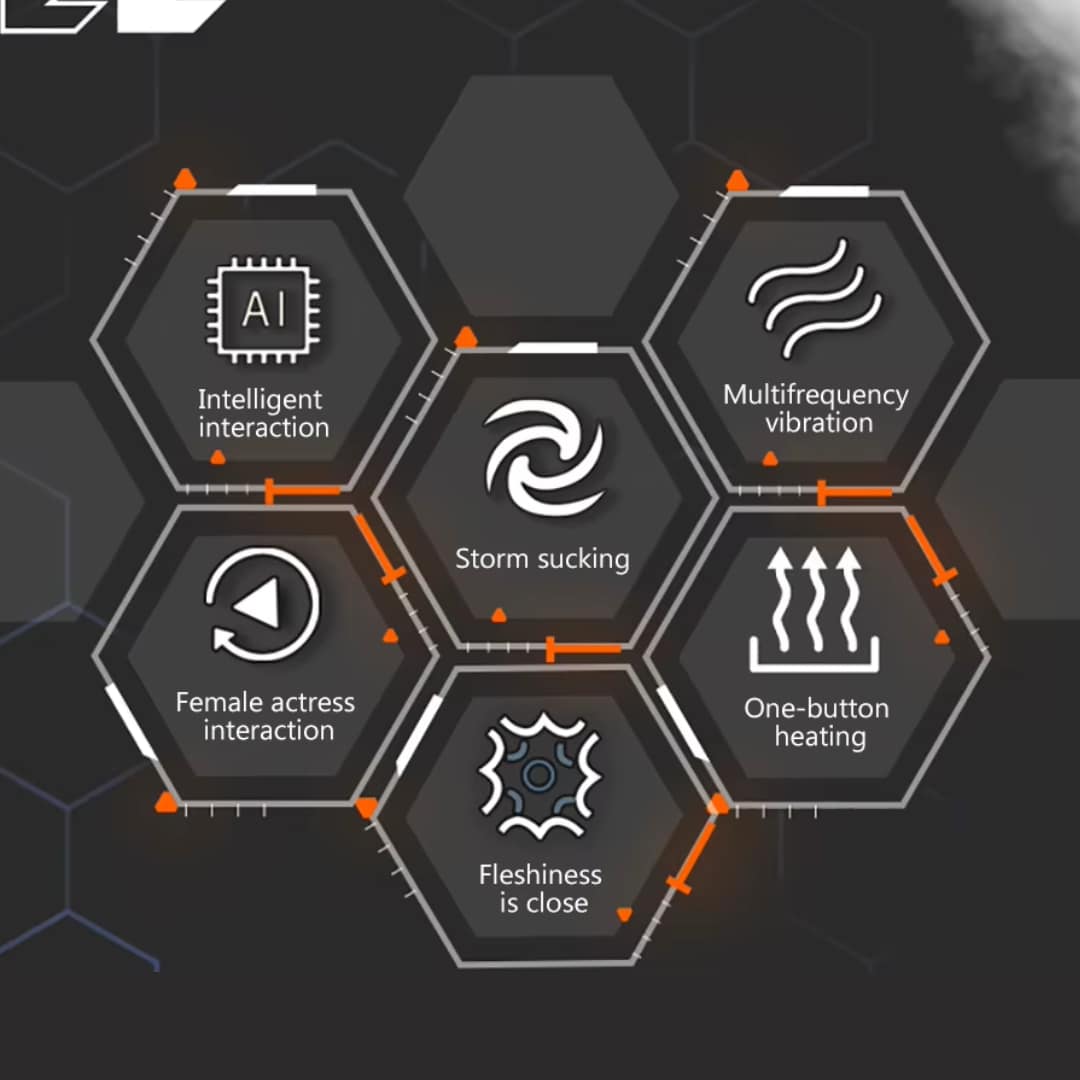 Masturbandor automático power X5 - Imagen 6