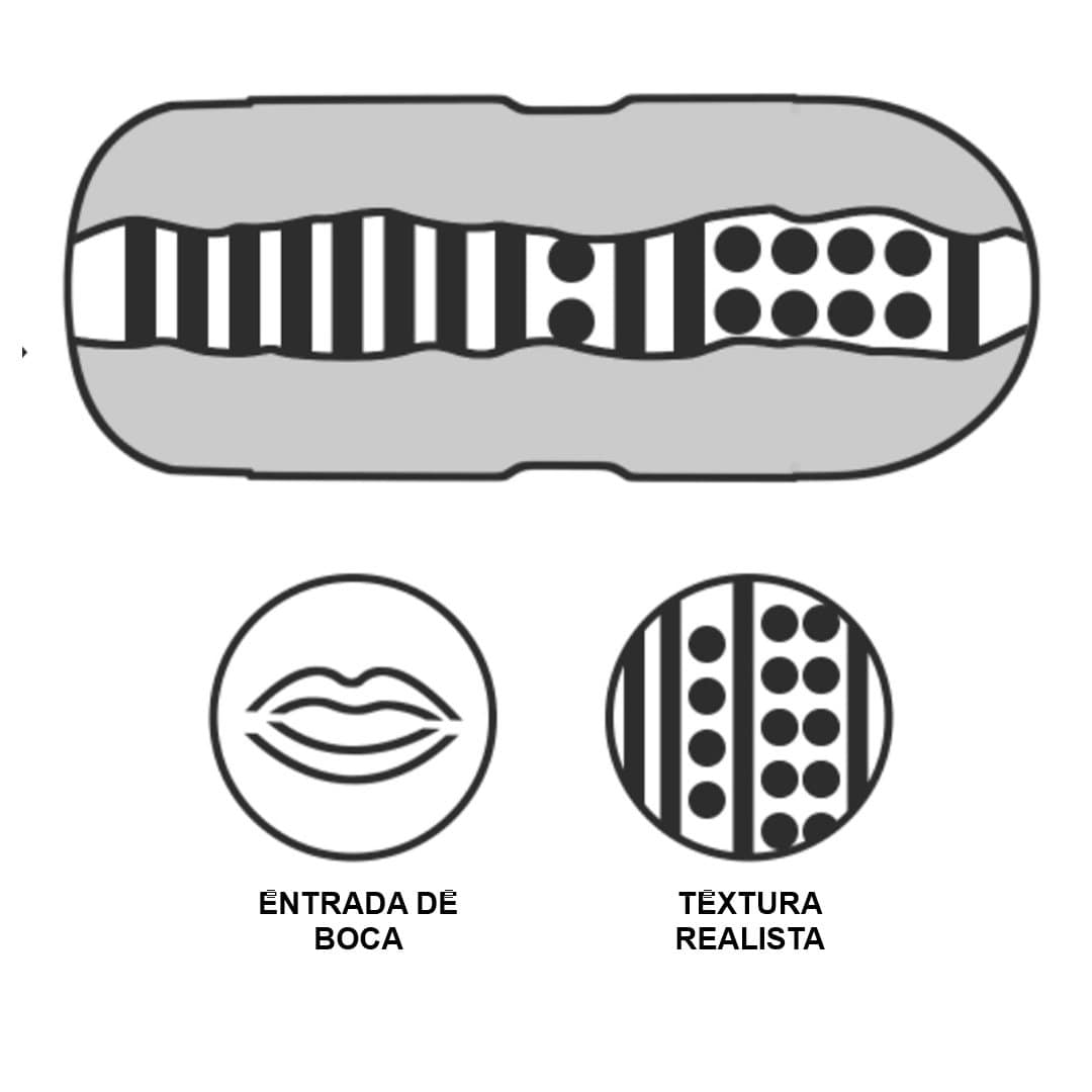 Masturbador masculino Lotus boca SexInACan LOVETOY - Imagen 2